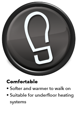 1_Icon_comfortable_with_text